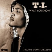 Ti what u know